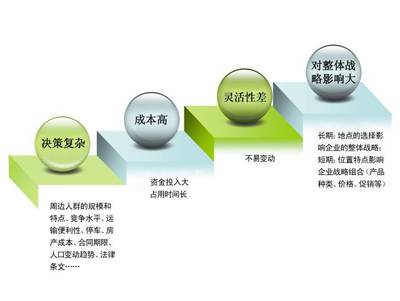 科学决策引领餐饮投资新篇章 《餐饮IO定量投资风险决策法》咨询班在常州举办